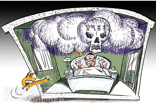 室內(nèi)空氣污染