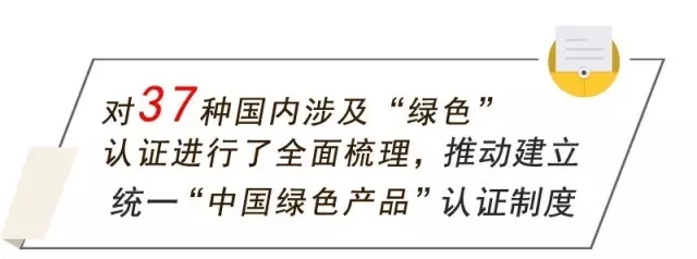 整合認證評價項目