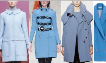 服裝檢測常見問題