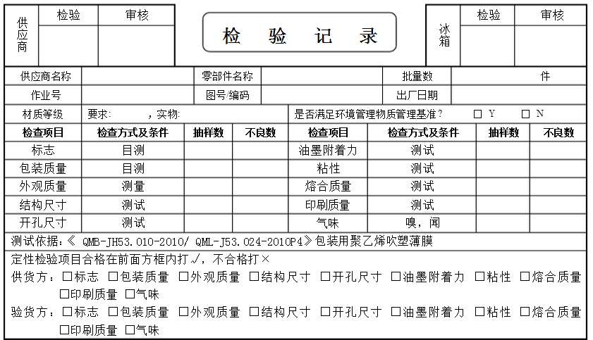 手袋檢測標準，手袋檢測報告
