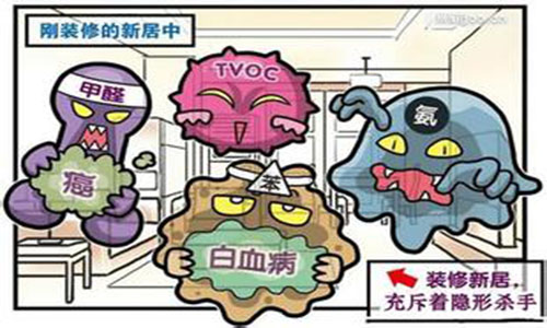 空氣污染檢測機構有哪些哪家比較好?