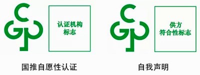 中國RoHS必須在“國推自愿性認證”和“自我聲明”中選擇一項